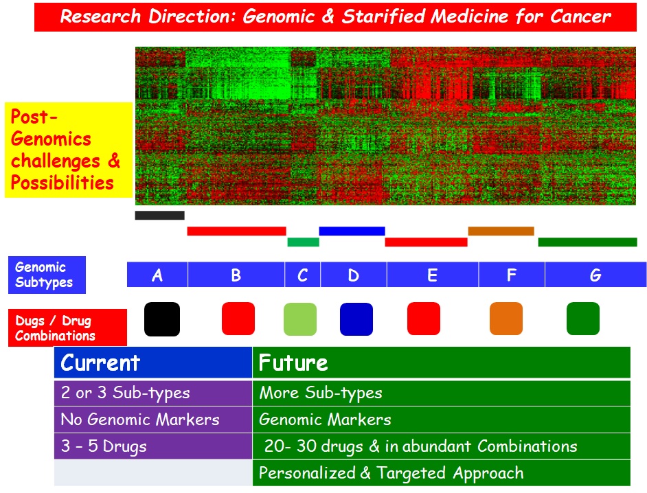 First slide image